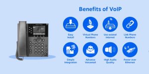 A list of the benefits from VOIP